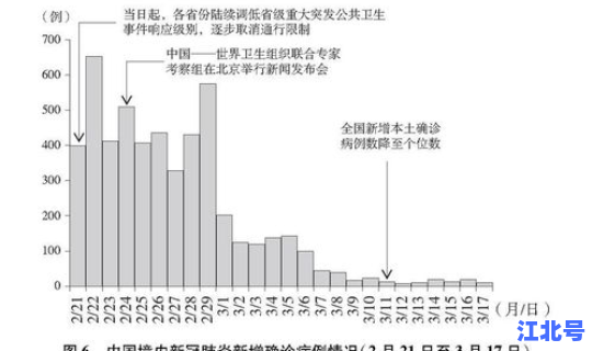 福建泉州新冠肺炎疫情最新消息，泉州新冠最新疫情公布