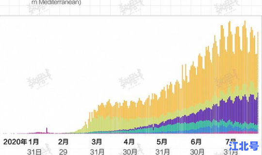 石家庄桥西疫情最新数据消息(疫情数据)