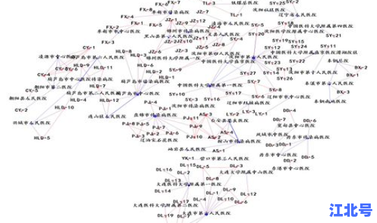 辽宁省疫情最新统计数据查询	，最新疫情最新消息
