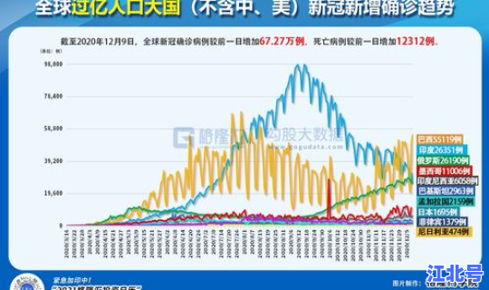 陕西发现新冠病毒？新冠疫情最新消息