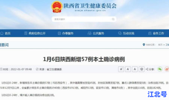 西安市新冠肺炎追踪管理办法 新冠重点人群管理服务