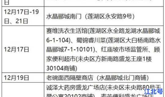 湖南新增本土确诊12例活动轨迹(湖南省新增确诊最新消息)