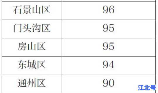 昨天北京新增几例新冠肺炎(北京新冠肺炎的最新情况)