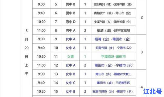 福建疫情全国扩散，福建有没有出现疫情