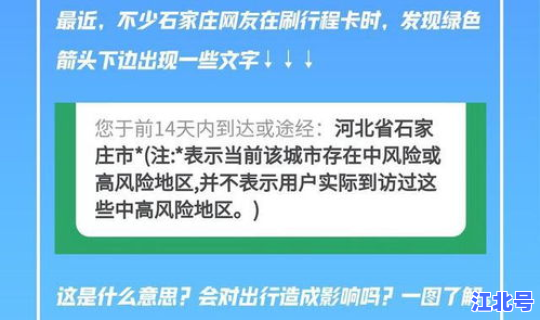 石家庄高风险地区都是哪(高风险地区是什么意思)