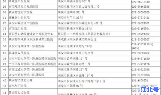 西安检测阴性 西安第三方检测机构