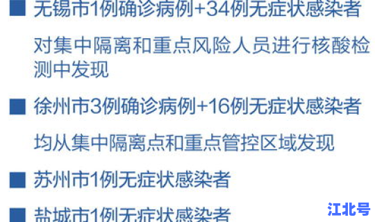 今天疫情最新更新进展播报内容(今年疫情最新消息)