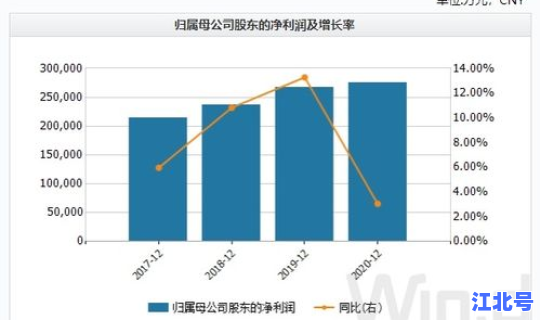 西安现在算不算高风险地区，高风险业务
