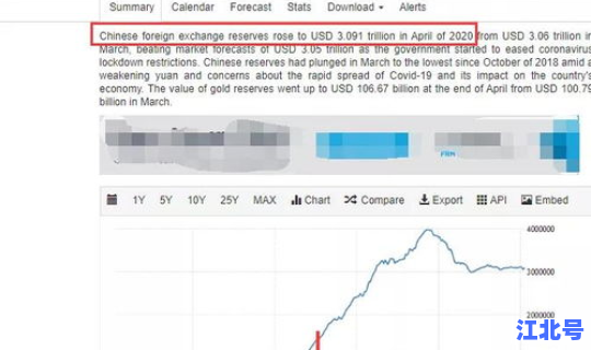美国单日新增确诊,已超8万 中国单日新增确诊最多的一天
