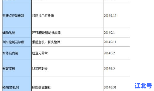 黑龙江境外输入清零 黑龙江生存认证时间