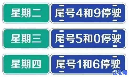 2025北京今日限行尾号是多少 车限行尾号北京