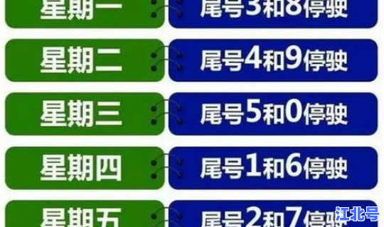 北京限制出京了吗？北京限号出京还限号吗