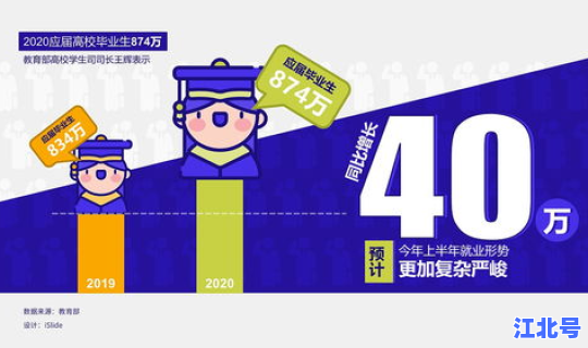 全国疫情最新2020今天数据(今年疫情最新消息)