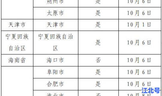 广州疫情开始时间是几月几日，广州疫情是几月份
