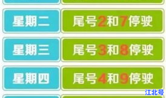 兰州今天限行尾号是几和几，兰州限号尾数是字母