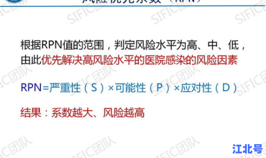 风险评估的三大步骤，如何进行风险评估