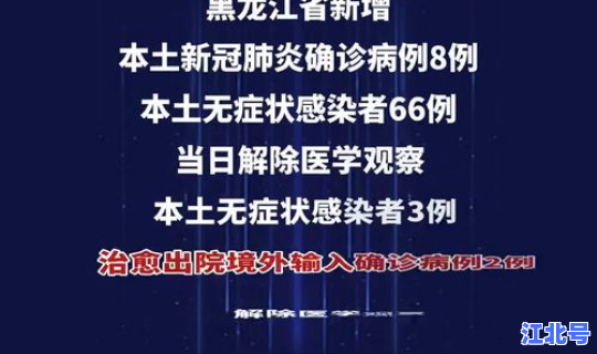 黑龙江最新疫情通报今天新增(黑龙江刚刚最新疫情消息)
