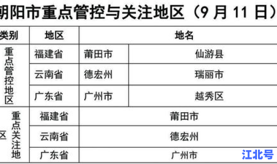 湖南省疾控中心紧急通知 长沙疾控中心24小时电话号码
