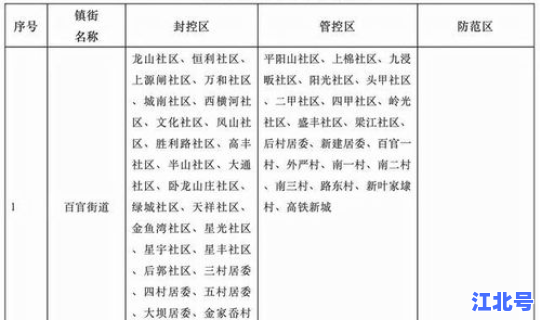 浙江昨天新增几例 浙江省新增最新消息