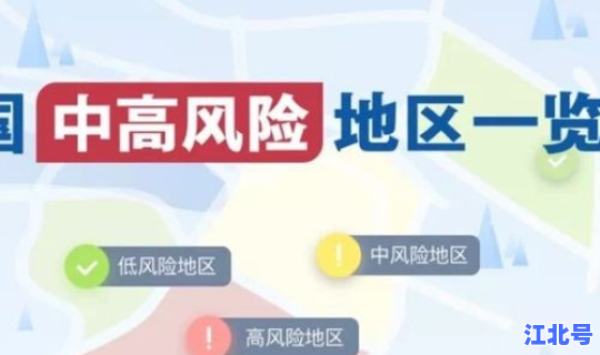 高风险地区最新列表(高风险地区)