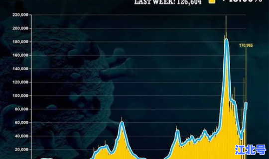 目前全球无疫情国家(全球性疫情)