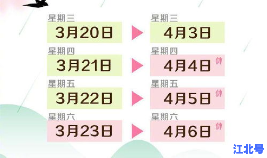 请问清明节放假是哪几天，清明节假期几天