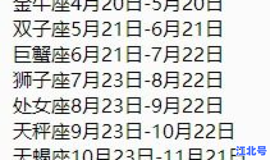 请问今天是阳历几月初几 星座月份表是农历还是阳历