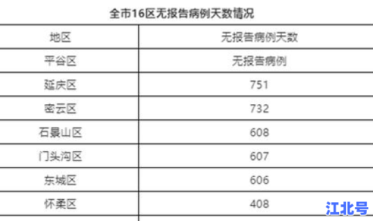 日本昨天新增确诊人数(日本新生儿数量)