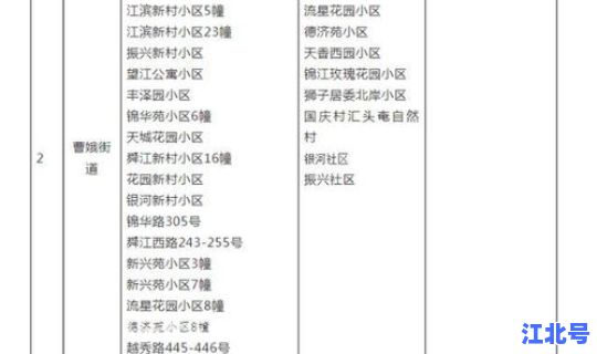 浙江疫情新增一例情况，浙江新增疫情最新消息