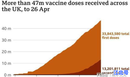 2023年新冠疫情解封时间，2023年全国解封时间