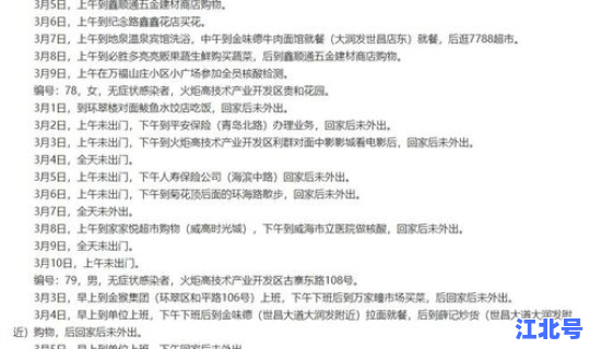 山东病例 轨迹，山东怎么查自己的电子病历