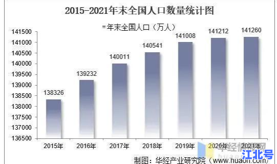 西安目前几例病毒感染 什么是病毒感染