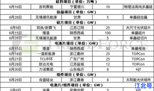 辽阳疫情起止时间查询？疫情什么时间开始
