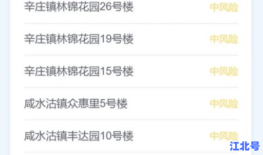 北京中风险地区有哪些地方 中风险和中高风险的区别