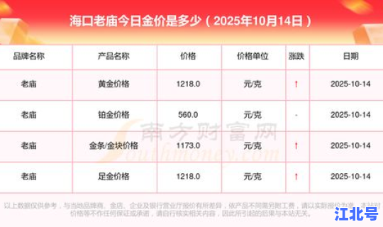 老庙黄金今日金价多少钱一克？金价老庙黄金
