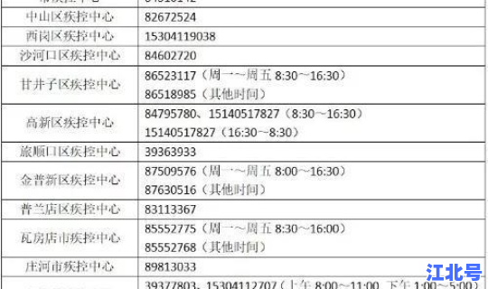 黑龙江新增29例病例轨迹 黑龙江疾控中心官网