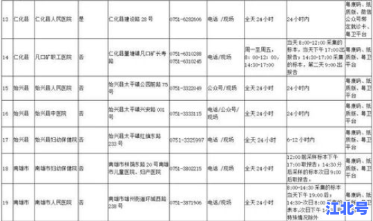 核酸证明以哪个时间为准？广州核酸24小时怎么算时间