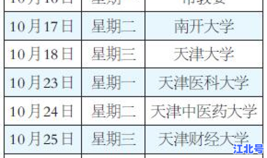 天津核算收费，天津医疗收费目录2023