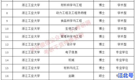 齐齐哈尔新增病例最新消息？齐齐哈尔市第一医院南院官网