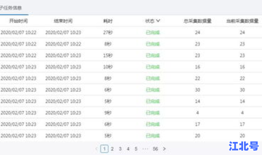 武清疫情最新数据消息 武清防疫站电话号码是多少