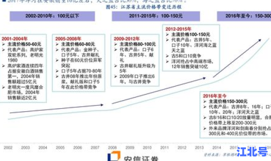 高考多少天出结果？高考一般几号出成绩