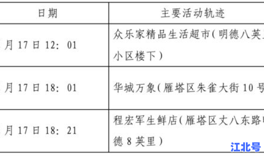 额济纳旗疫情新增病例轨迹 额济纳旗疫情最新消息