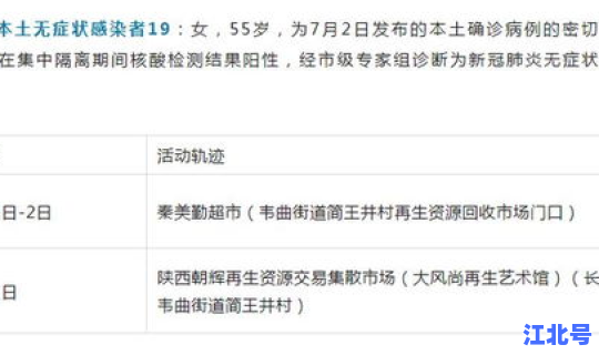 西安新增1例确诊病例 西安新增病例最新