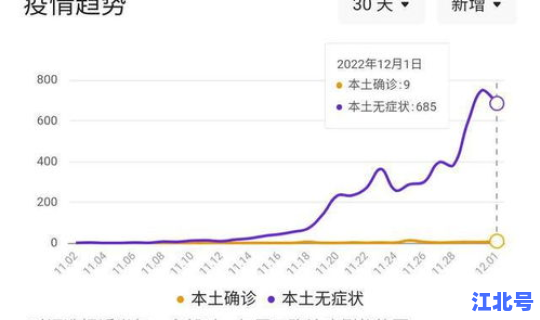 广西新冠肺炎最新数据2月12日 中国新冠肺炎最新消息