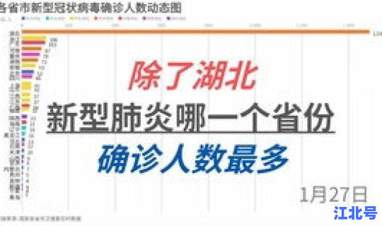 韩国确诊新型冠状病毒人数 冠状病毒怎么治疗