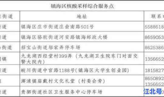 浙江新增8例在哪里(浙江新增病例最新消息)