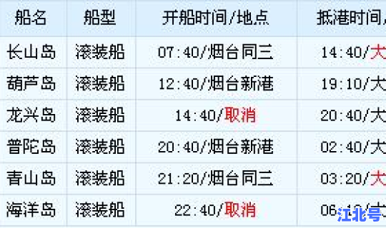 烟台到大连船票时刻表？大连到青岛坐船几个小时