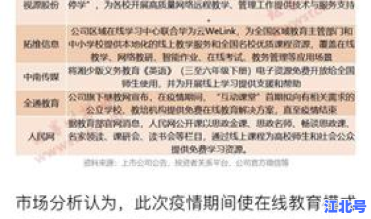 昌平疫情防控措施公告 昌平疫情属于什么风险