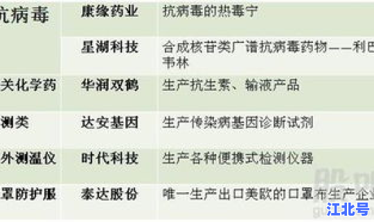 疫情共计死亡人数 流感死亡人数