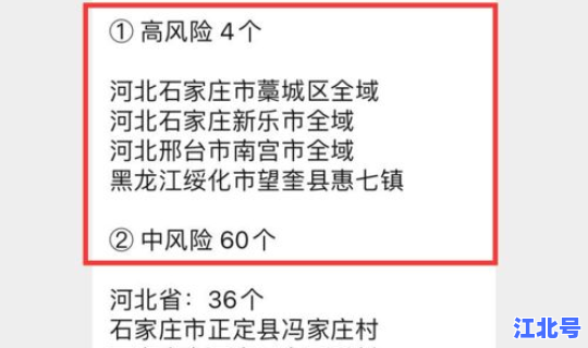 郑州高风险中风险地区名单(高风险国家和地区名单)